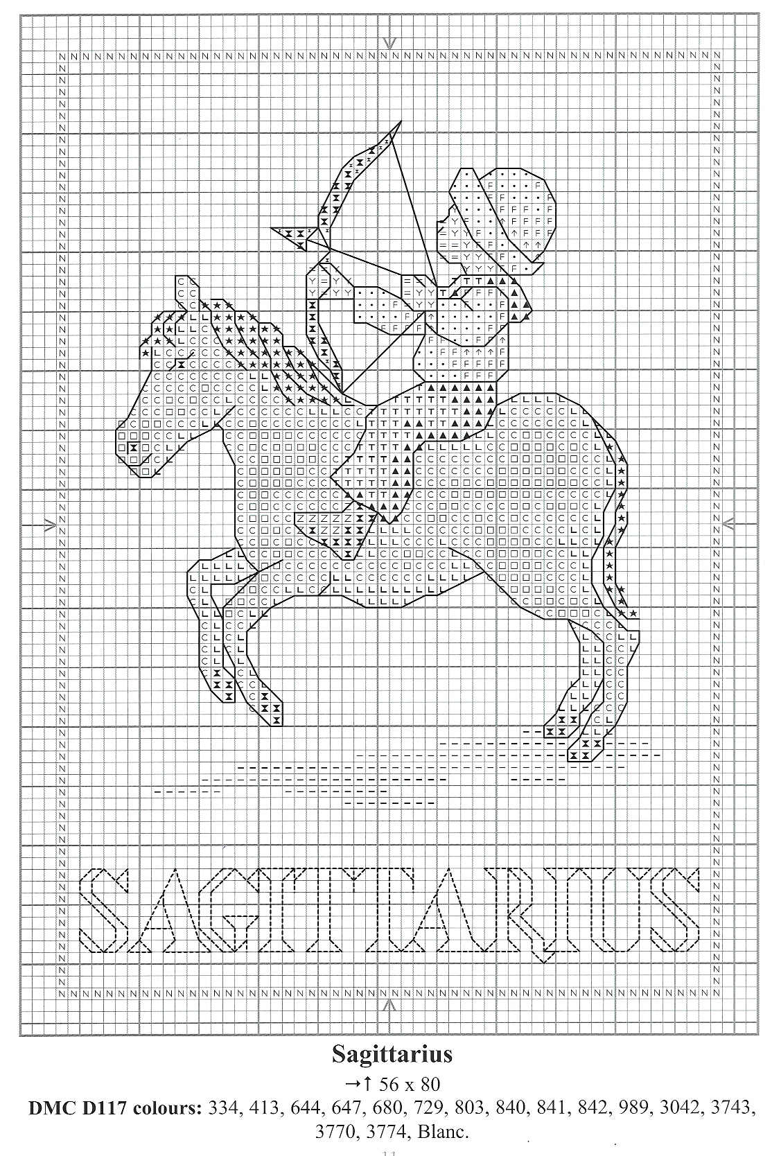 Schema punto croce Segni Zodiacali 12