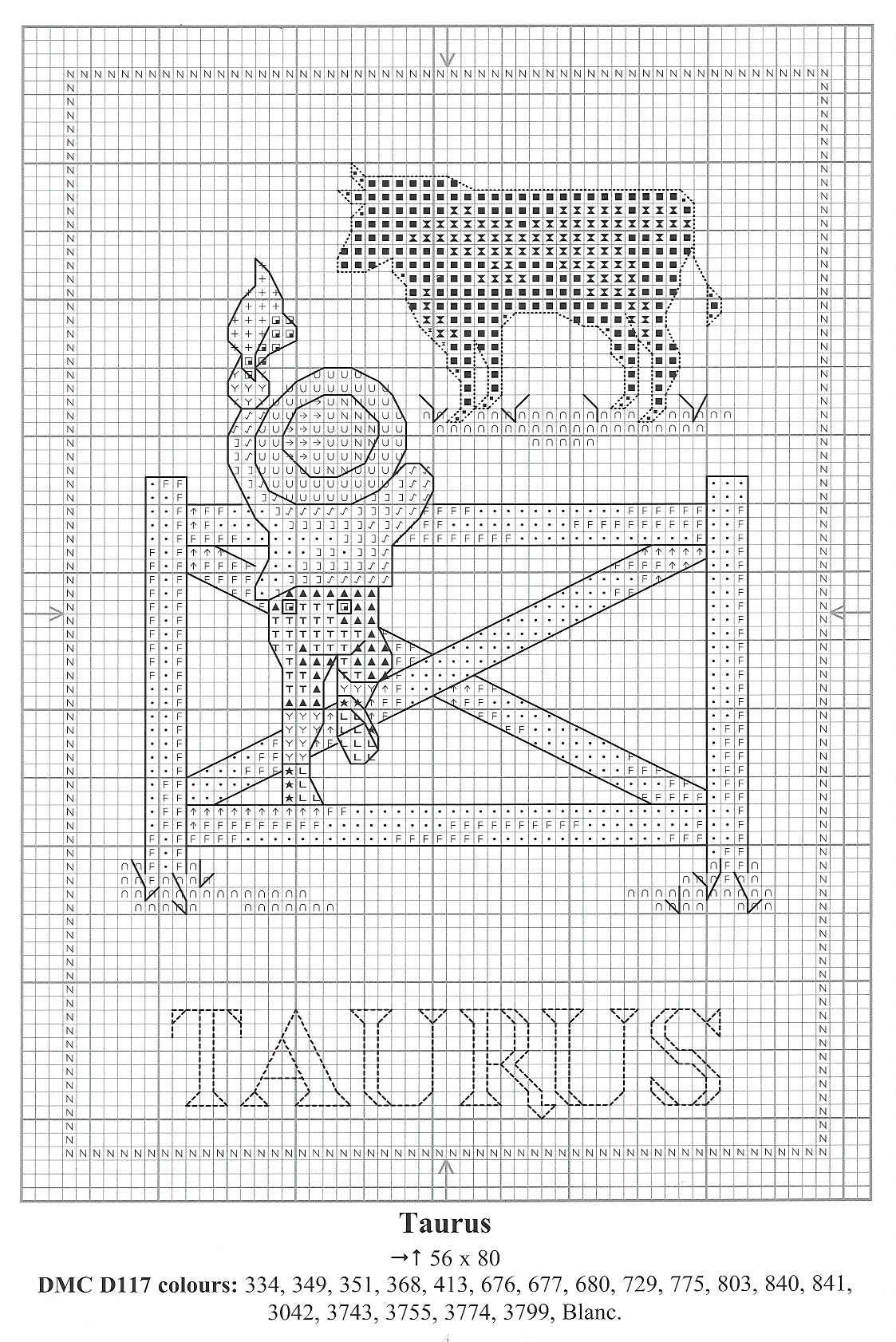 Schema punto croce Segni Zodiacali 14