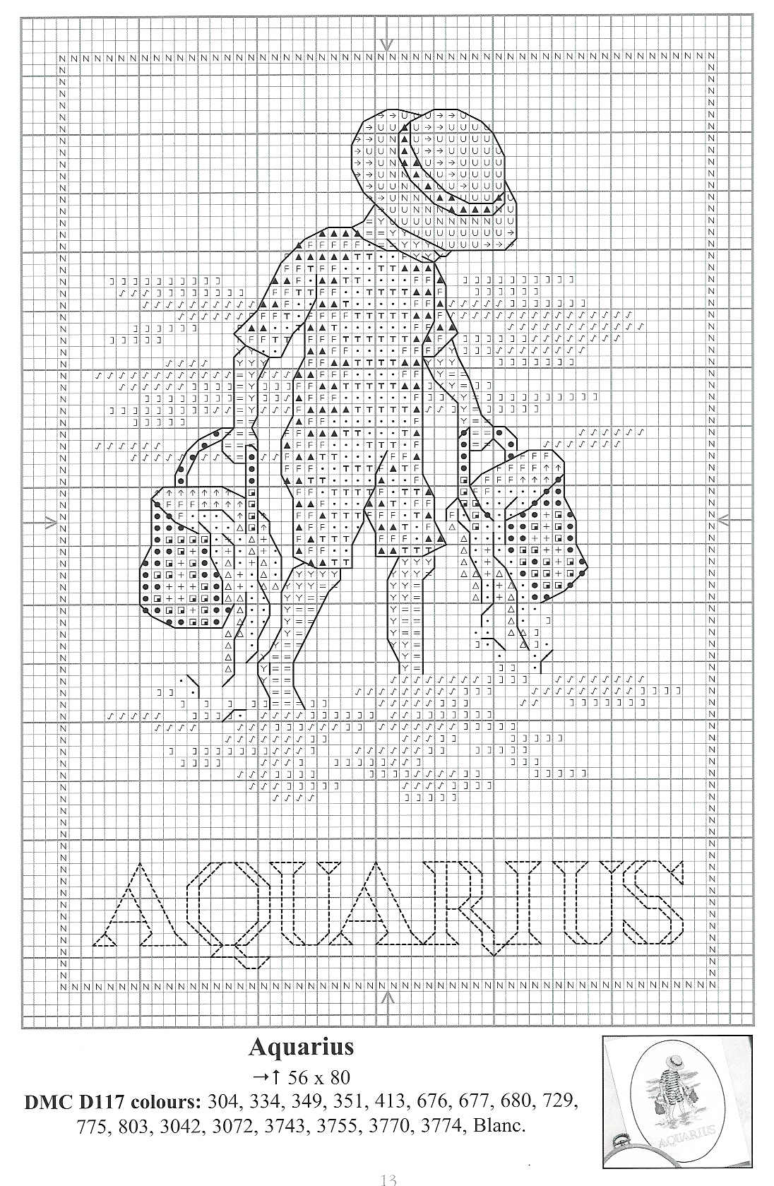 Schema punto croce Segni Zodiacali 2
