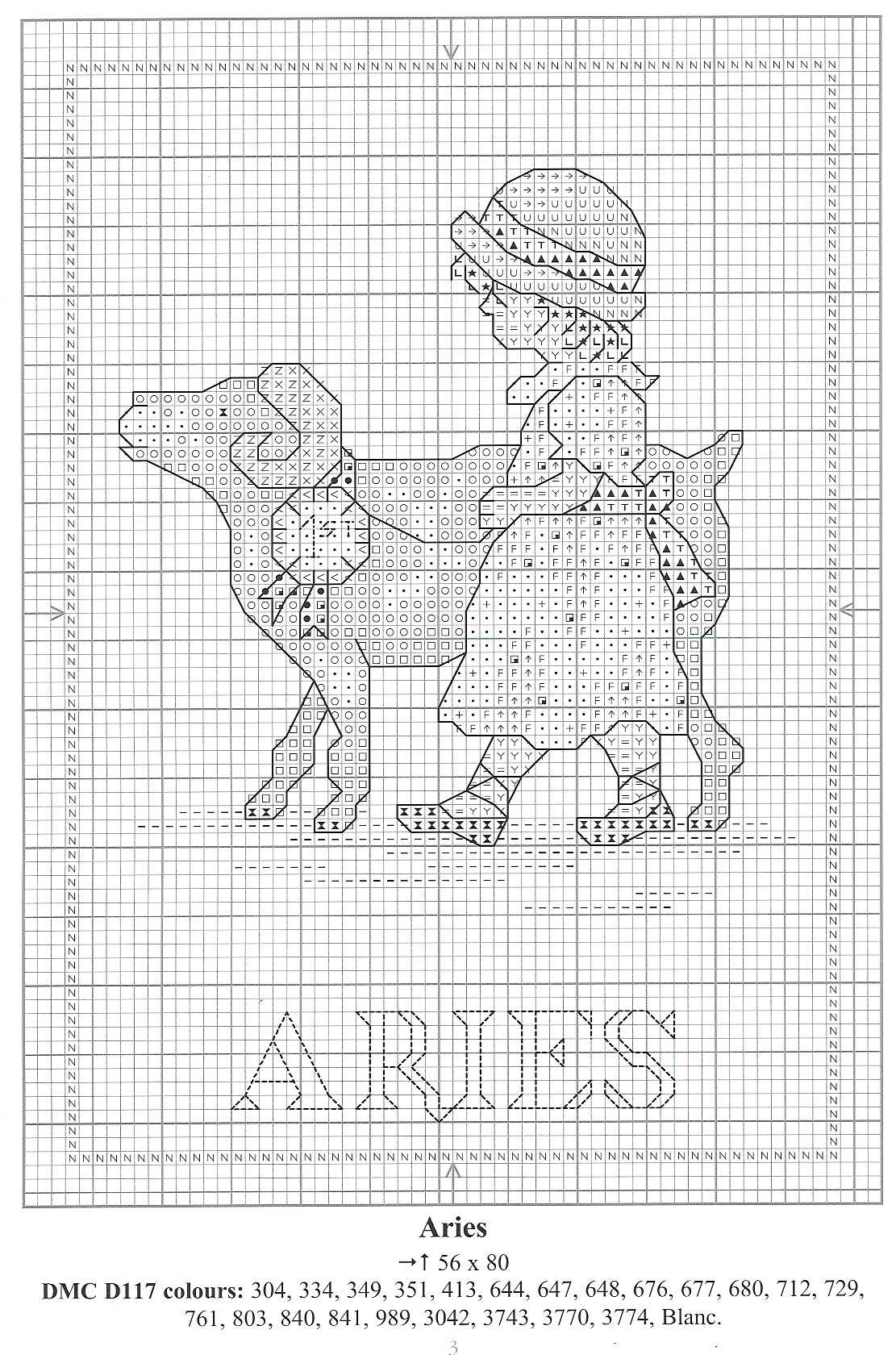 Schema punto croce Segni Zodiacali 3