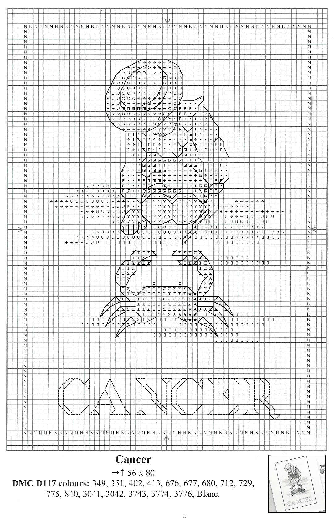 Schema punto croce Segni Zodiacali 4