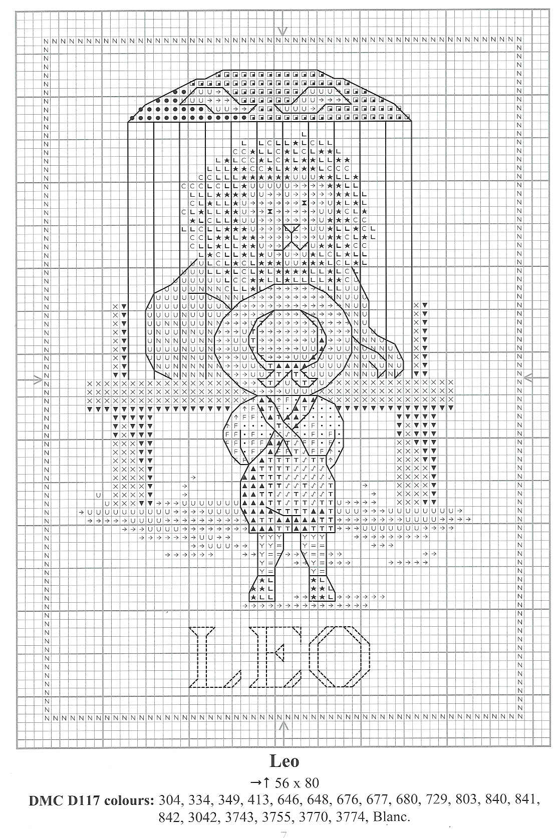 Schema punto croce Segni Zodiacali 8