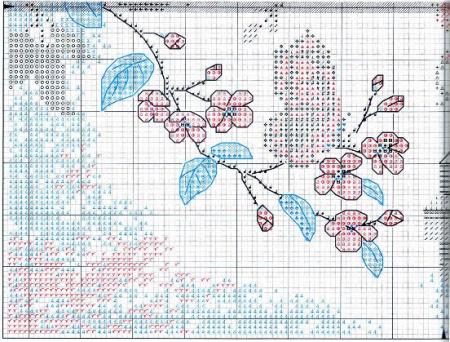 Schema punto croce Sguardo Dolce 2