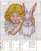 Schema punto croce Bimba Coniglio 2