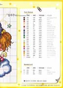 Schema punto croce Bimbi Sulla Nuvola 3