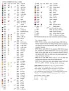 Schema punto croce Ora Di Dormire Bimbo 6