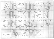 Schema punto croce Segni Zodiacali 9