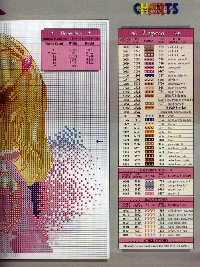 Schema punto croce Sogni Di Infanzia 4
