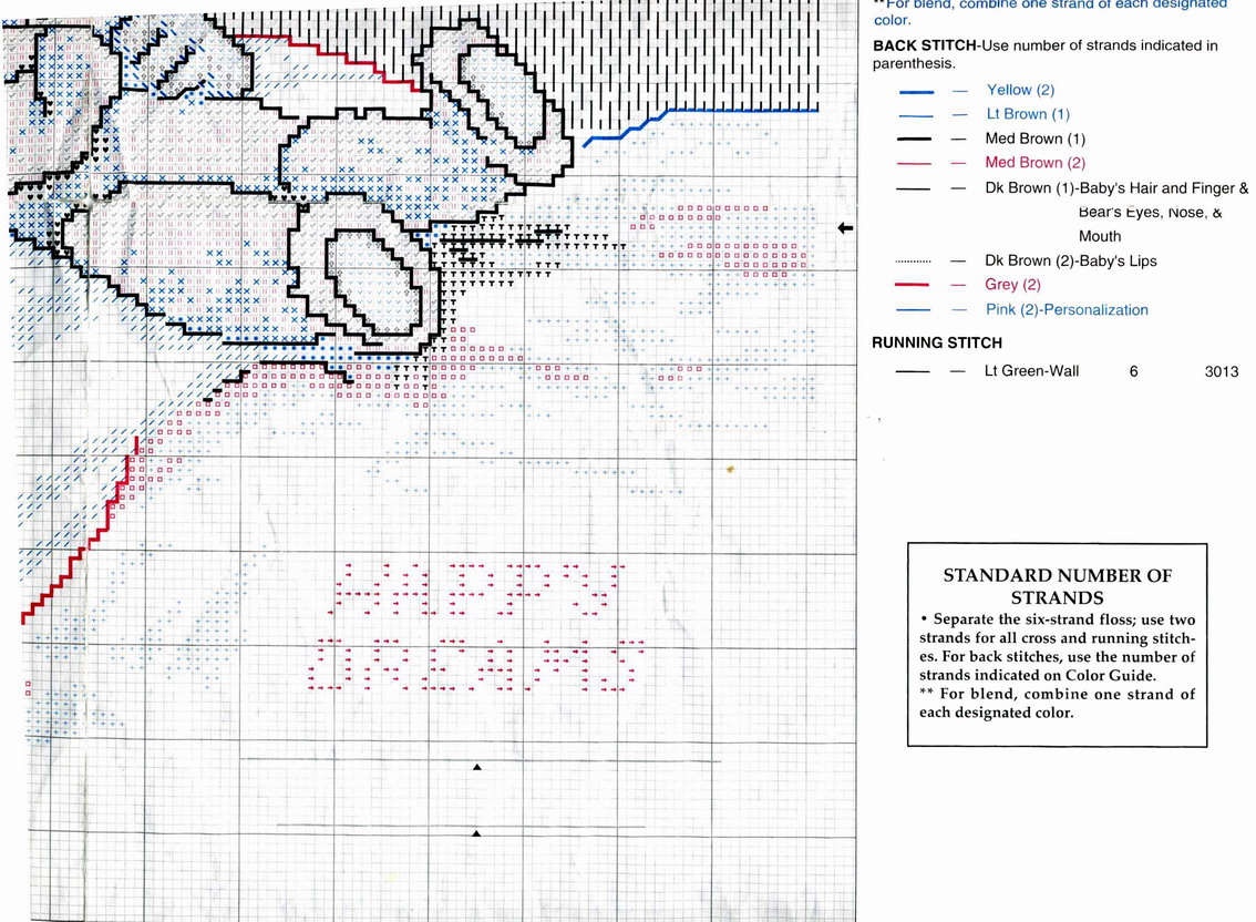 Schema punto croce Sogni Felici 5