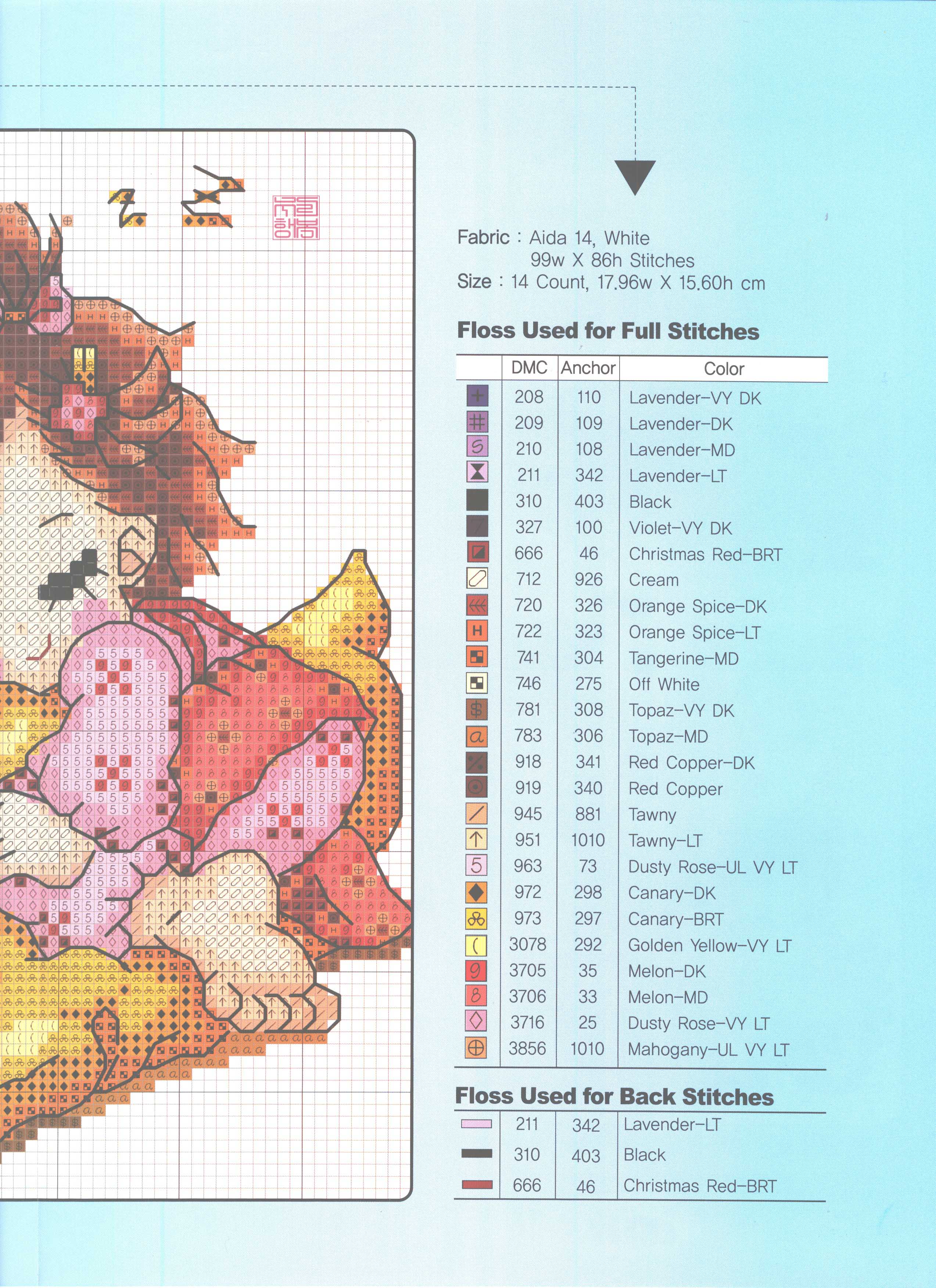 Schema punto croce Sonnellino 11