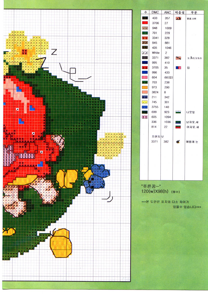Schema punto croce Sonnellino 2