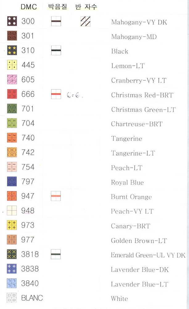 Schema punto croce Sonnellino Carota 3