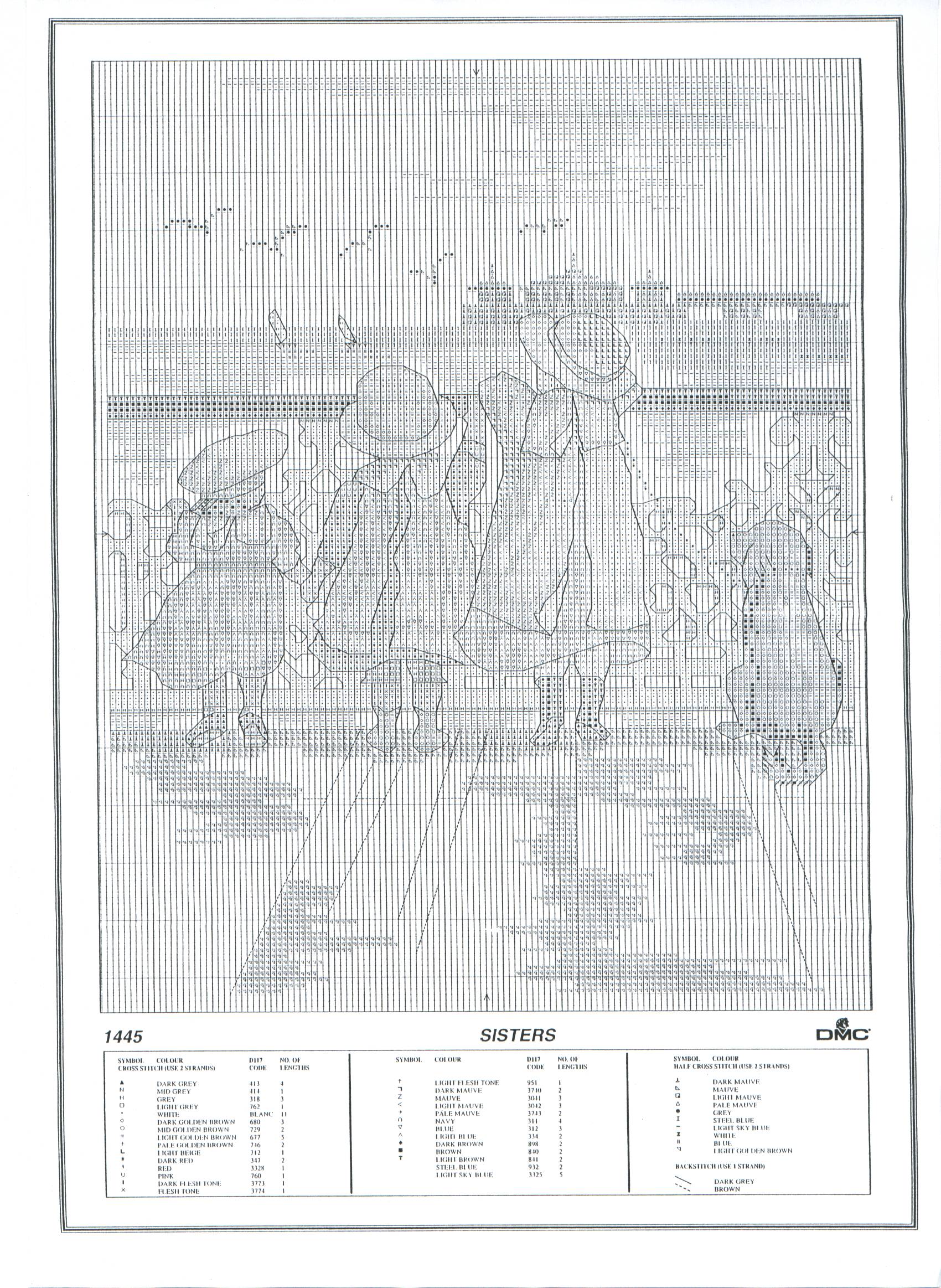 Schema punto croce Sorelle