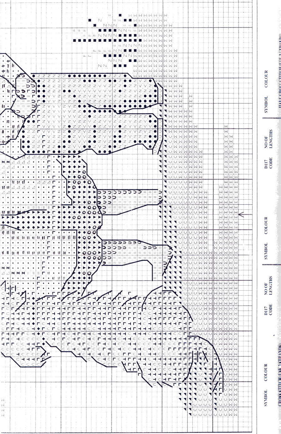 Schema punto croce Sorry No Dogs 5