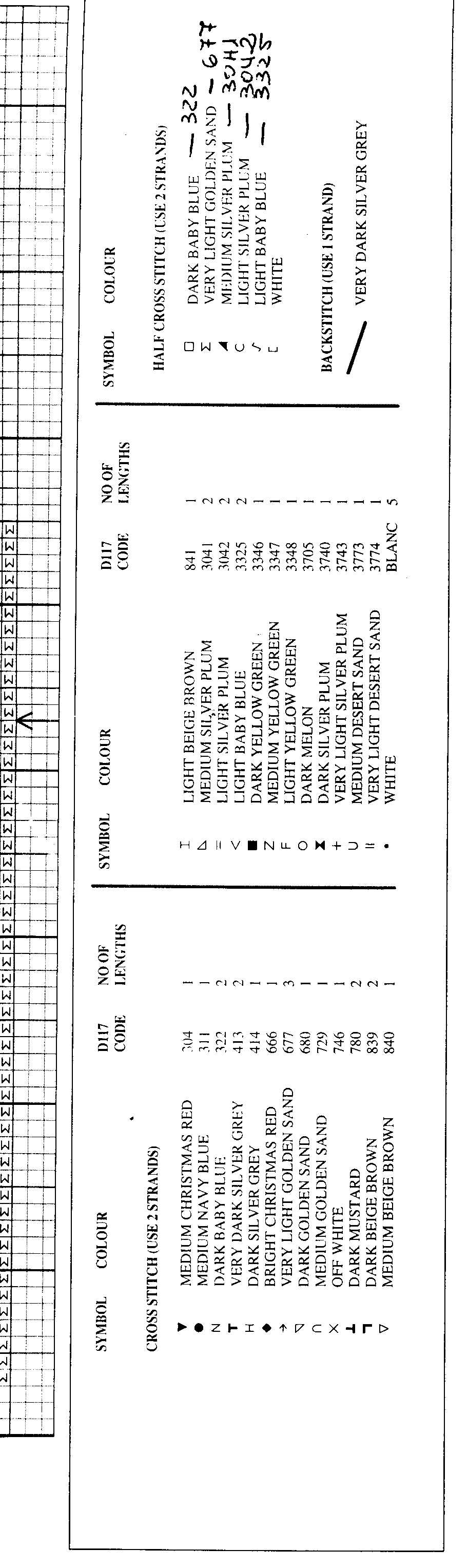 Schema punto croce Sorry No Dogs 6