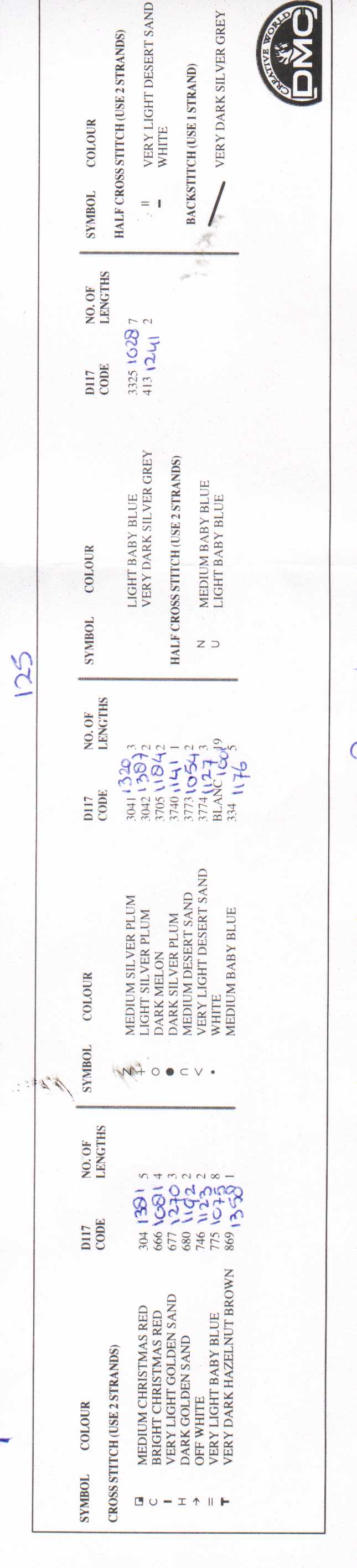 Schema punto croce Splash 3