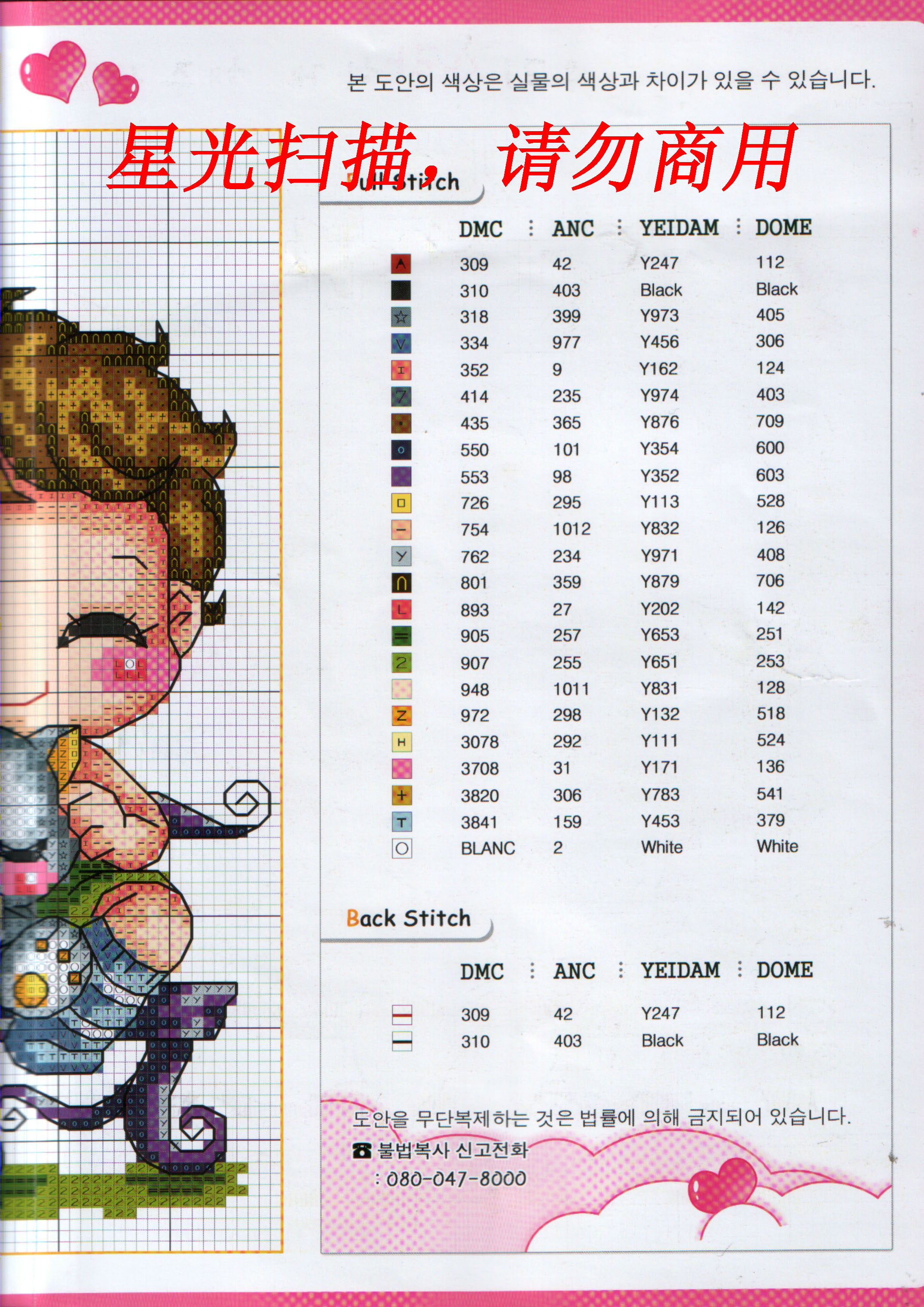 Schema punto croce Timidi 3