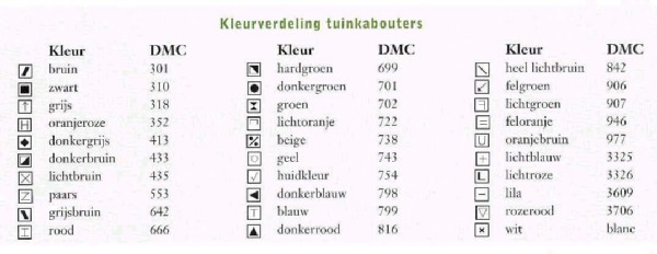 Schema punto croce Tre Nani 4