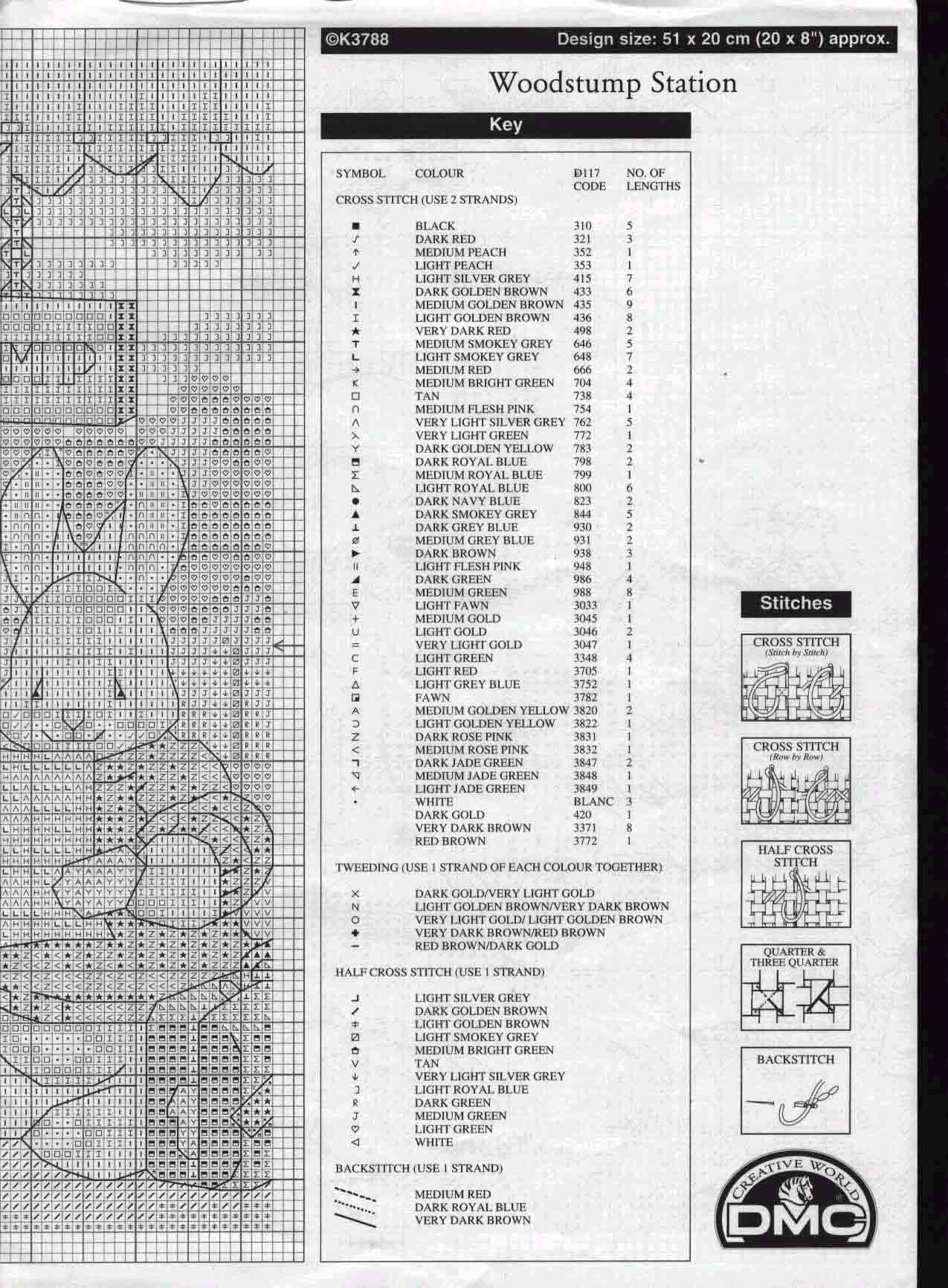 Schema punto croce Treno 5