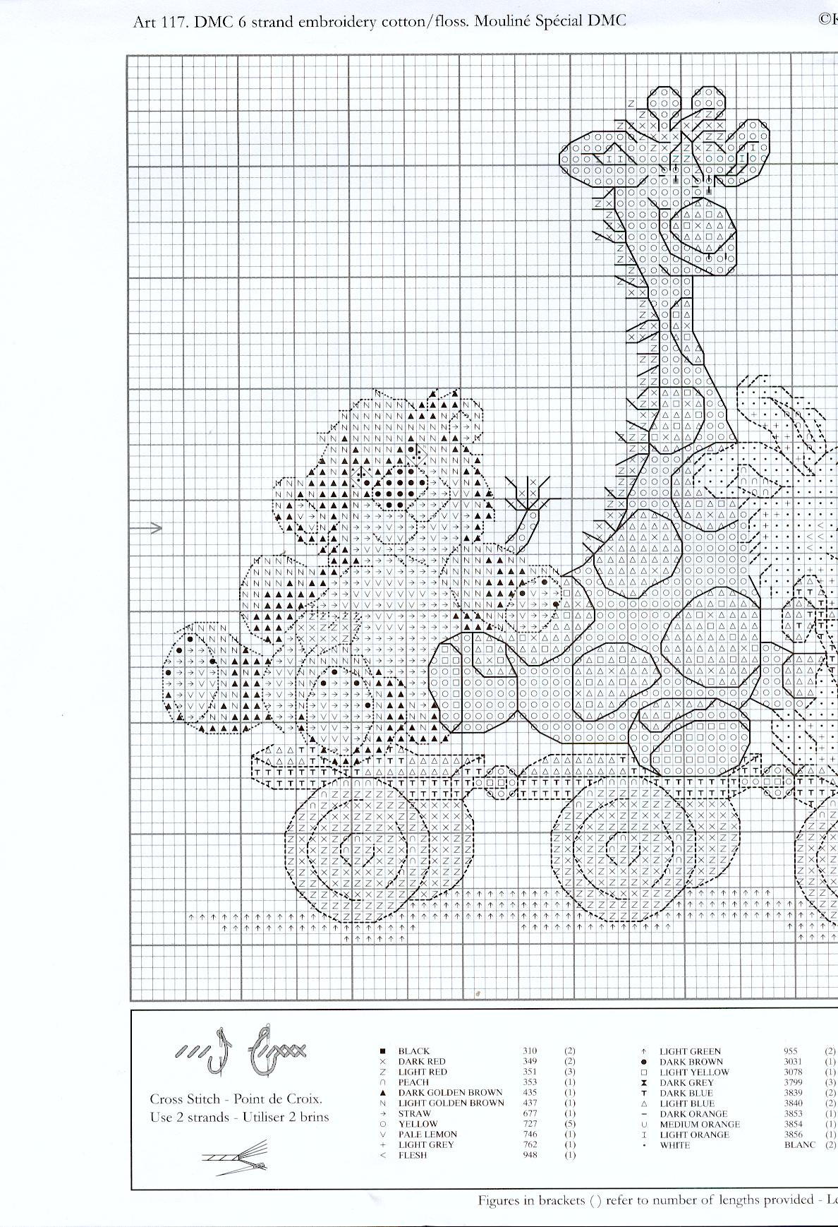 Schema punto croce Tutti A Bordo 2
