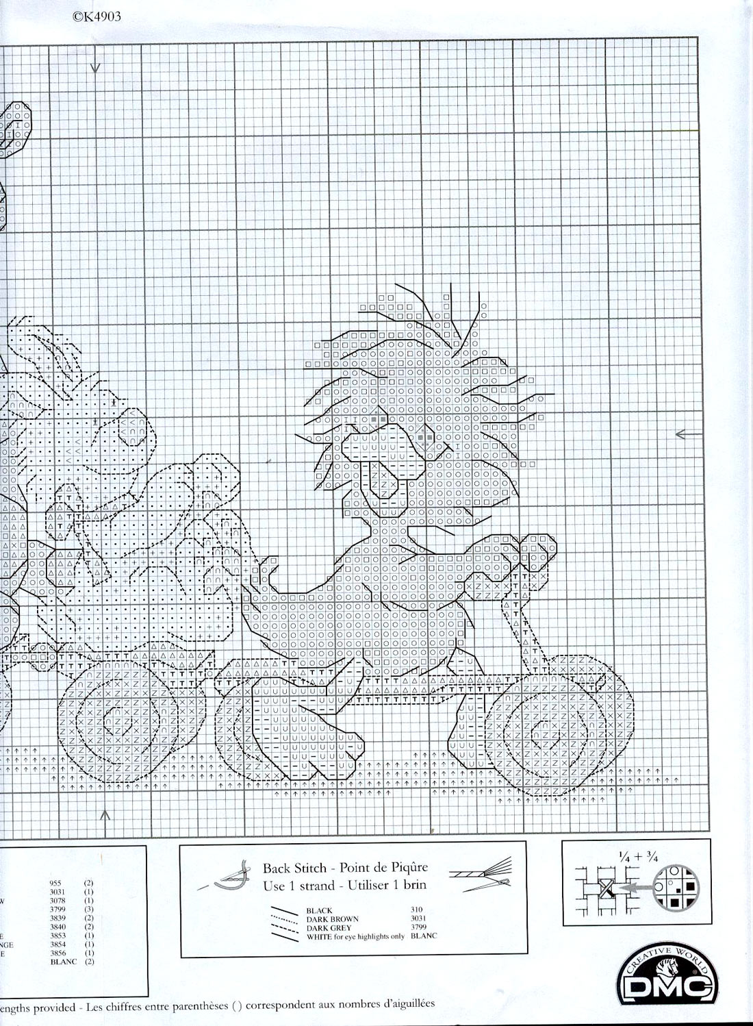 Schema punto croce Tutti A Bordo 3