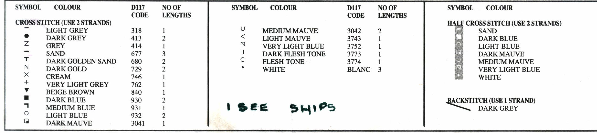 Schema punto croce Vedere Le Navi 4