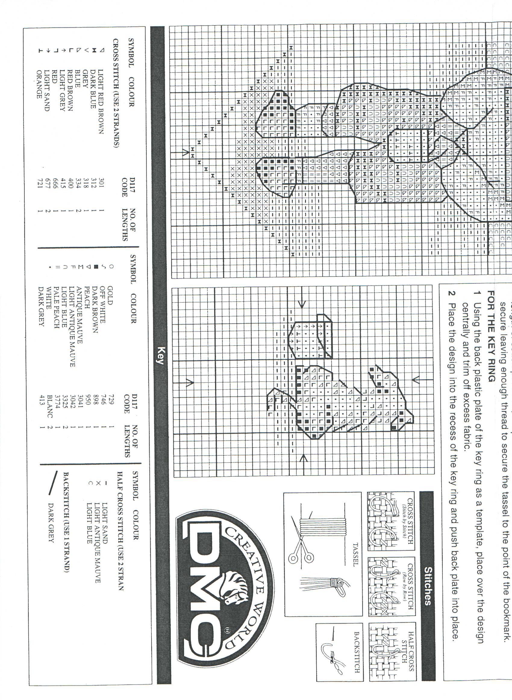 Schema punto croce Vietato Pescare 1