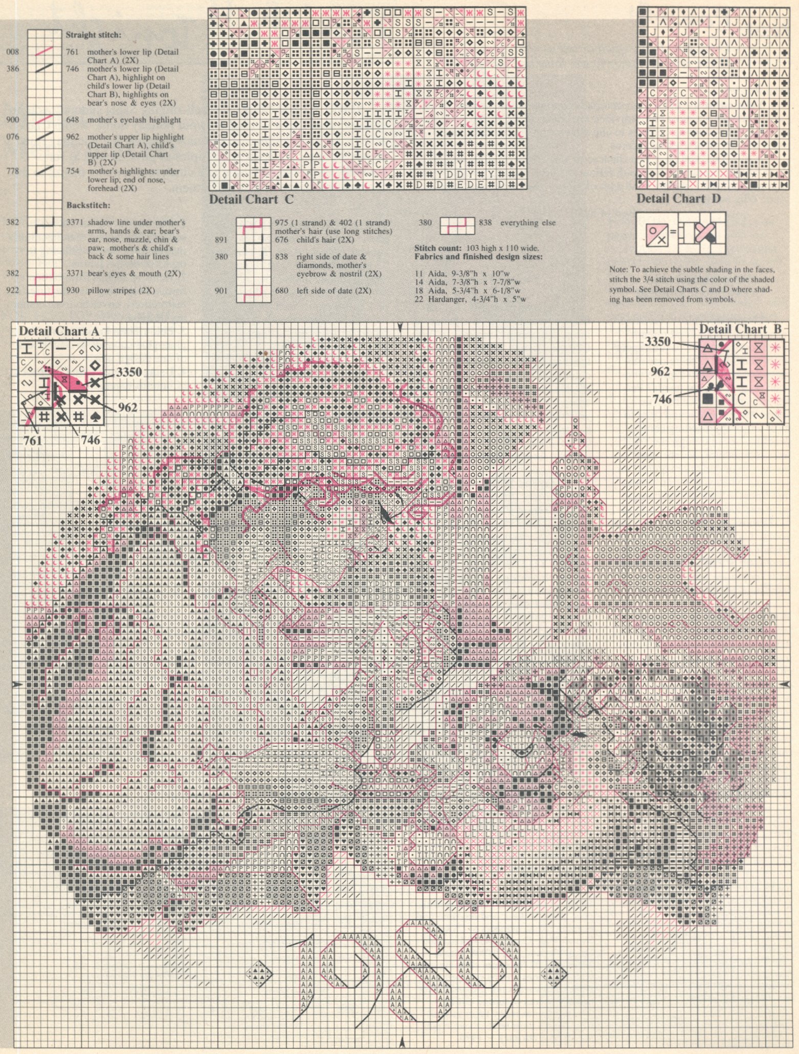 Schema punto croce Vigilia Di Natale 2