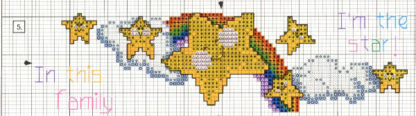 Schema punto croce Motivi 27