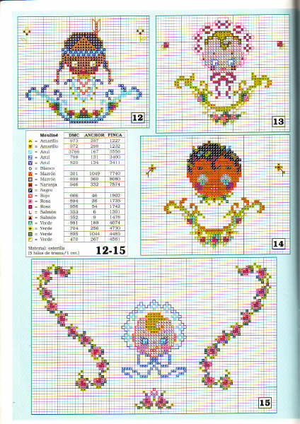 Schema punto croce Motivi 68