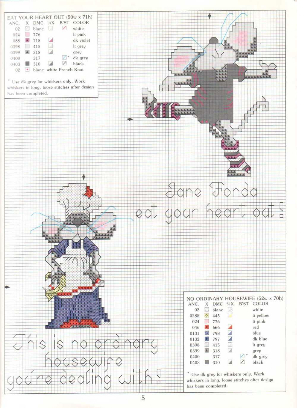 Schema punto croce Motivi 82