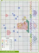 Schema punto croce Motivi 50