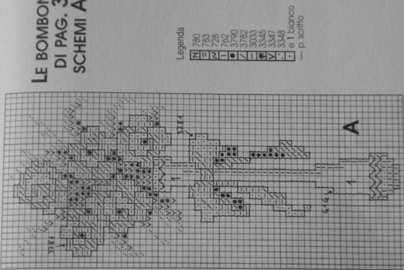 Schema punto croce Matrimonio 42