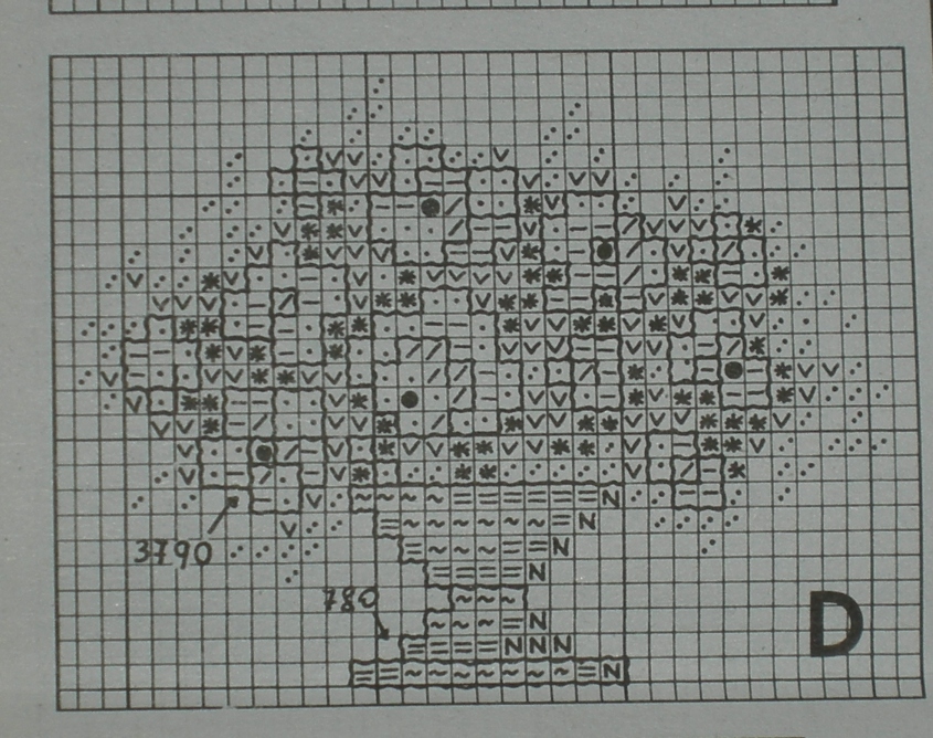 Schema punto croce Matrimonio 43