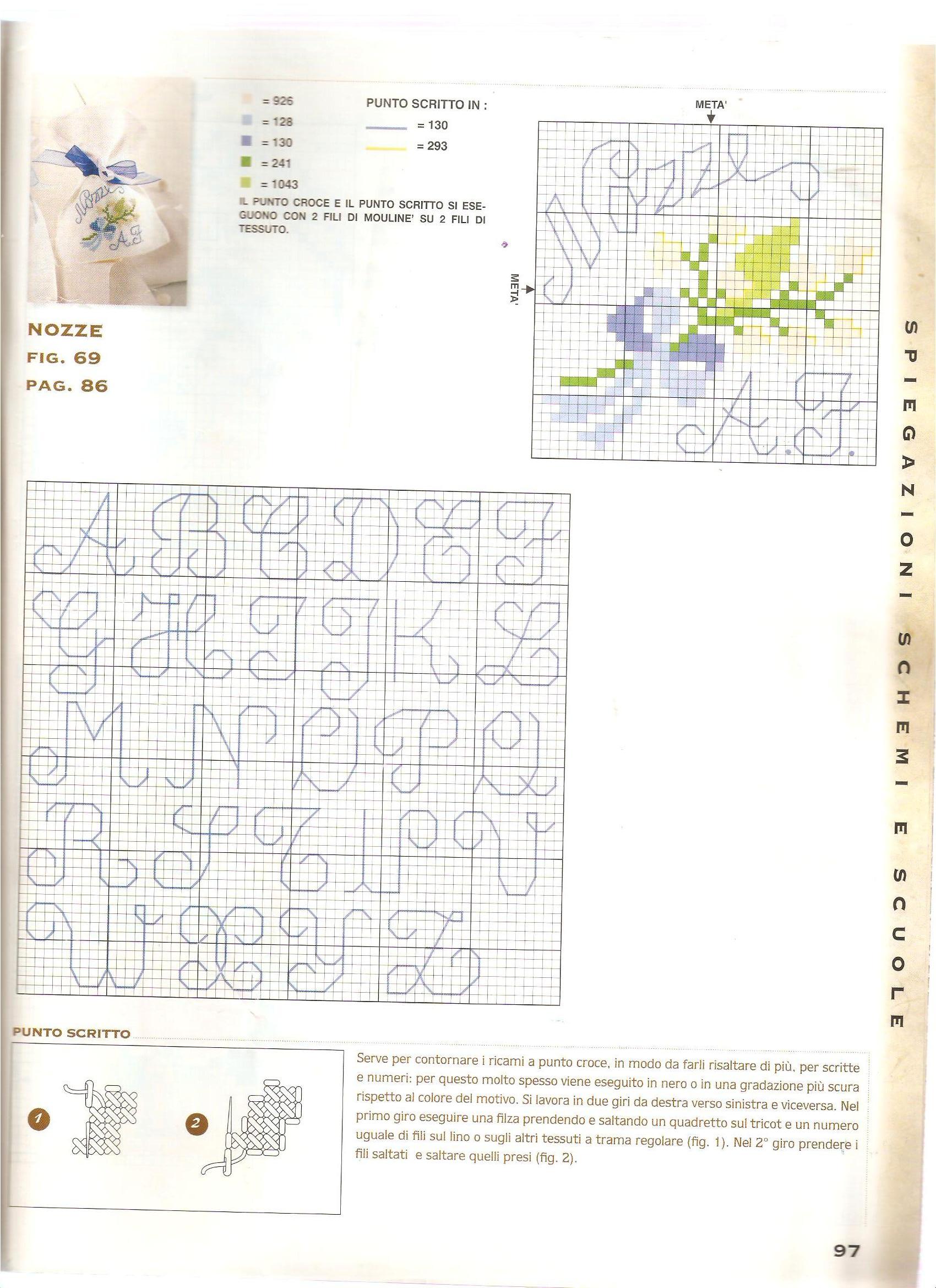 Schema punto croce Matrimonio 47