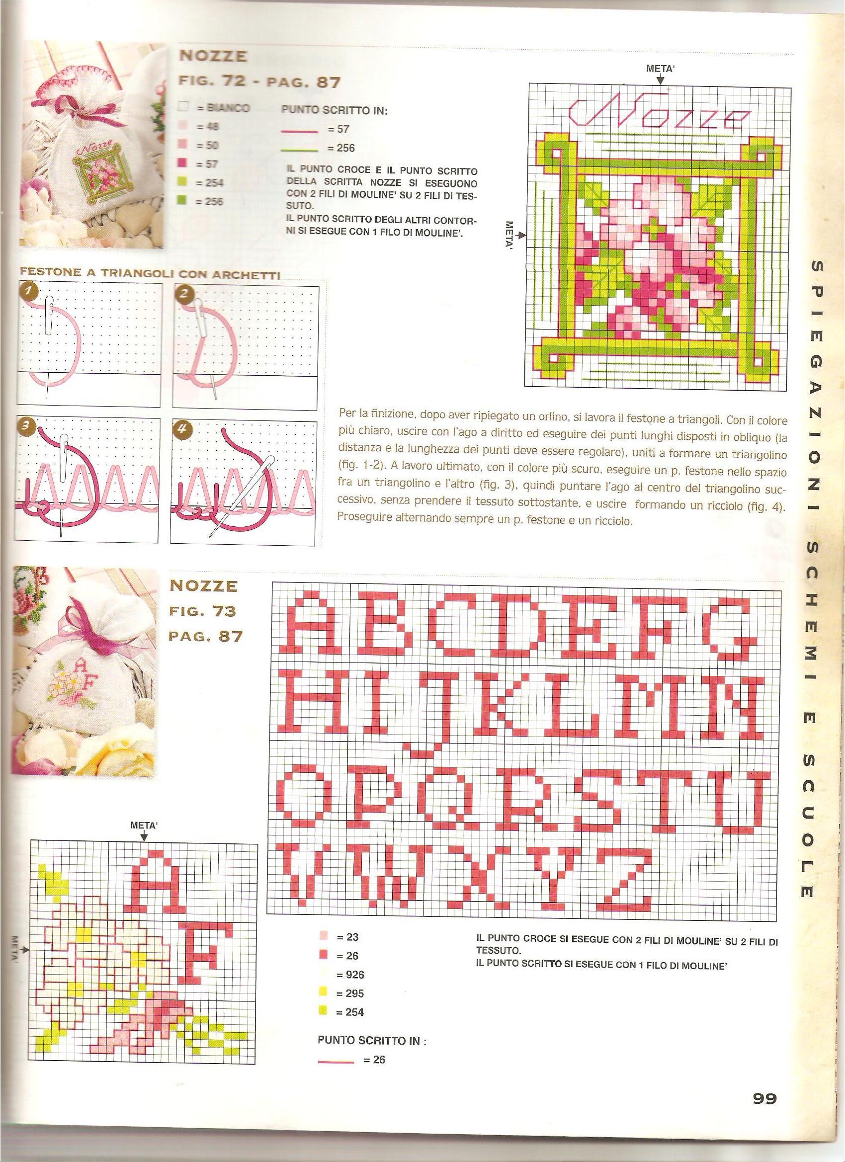 Schema punto croce Matrimonio 49