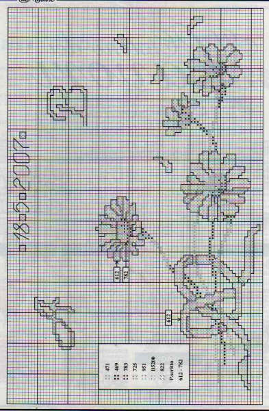 Schema punto croce Matrimonio 79