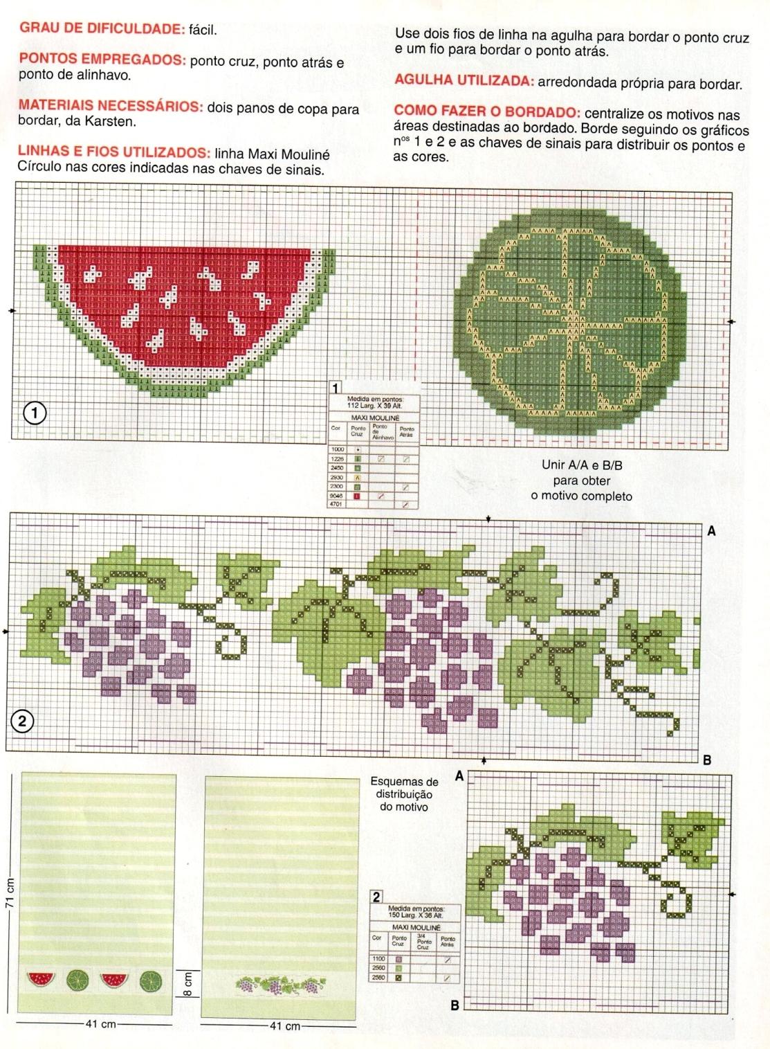 Schema punto croce Anguria E Uva
