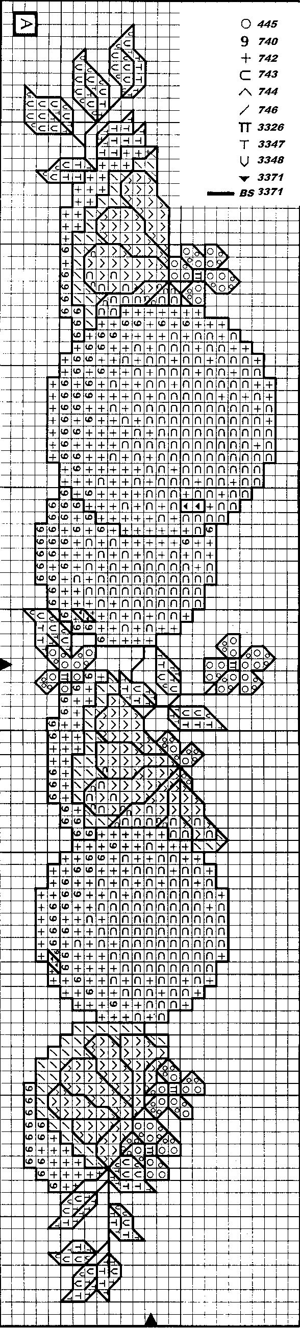 Schema punto croce Arance 06