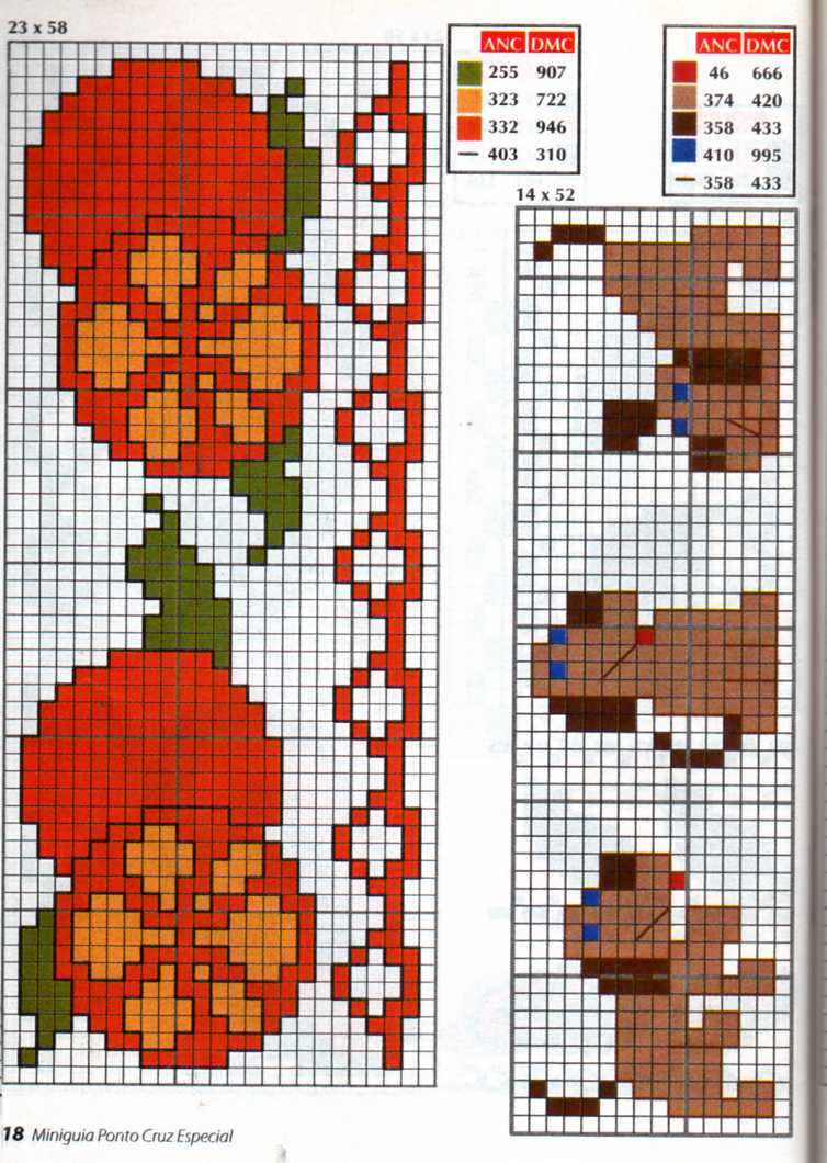 Schema punto croce Arance Rosse