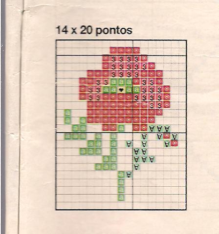 Schema punto croce Asciugamani Fiorelli 03