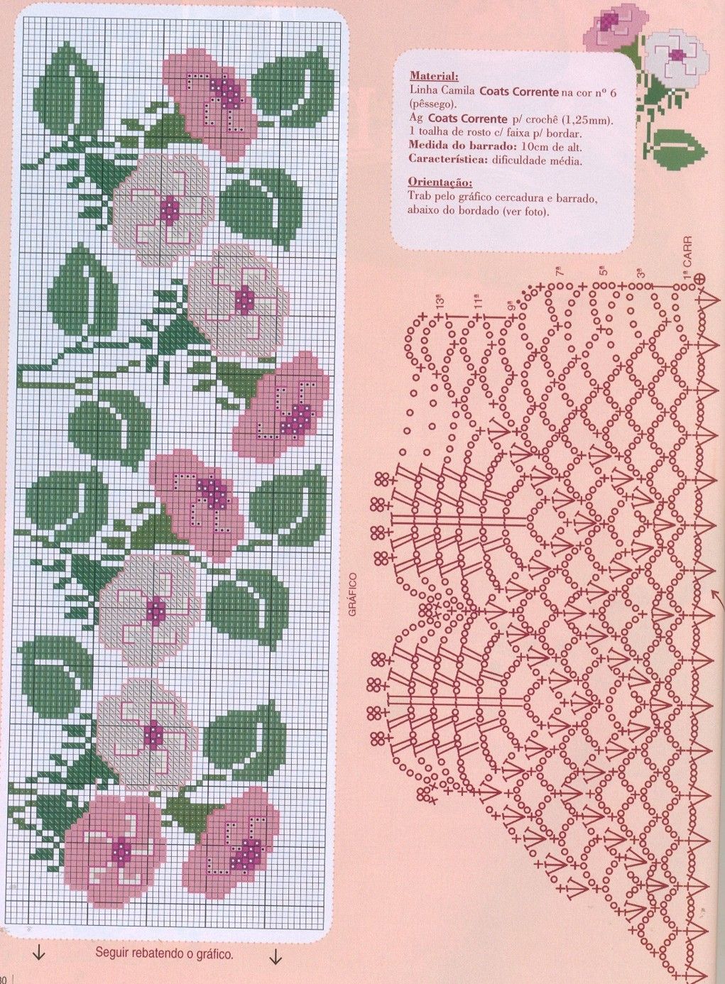 Schema punto croce Asciugamani Fiori 02