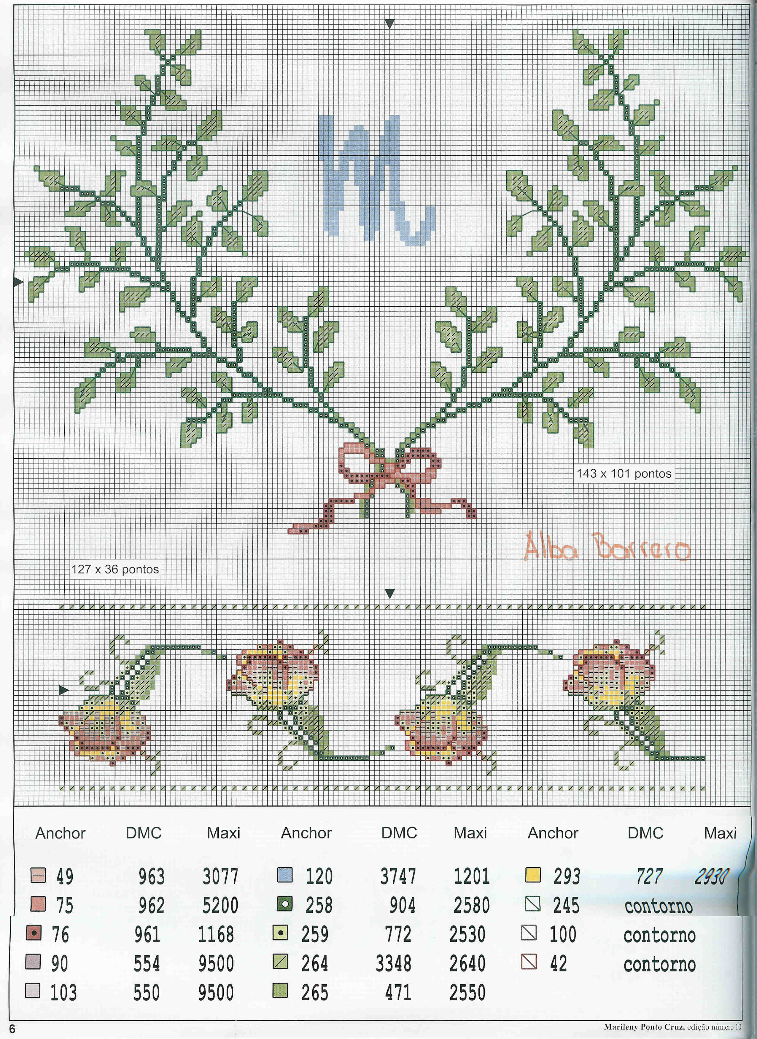 Schema punto croce Asciugamani Fiori 14