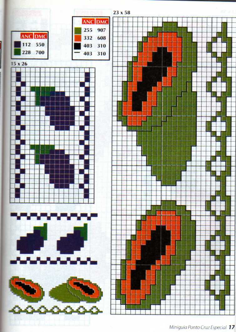 Schema punto croce Avocado