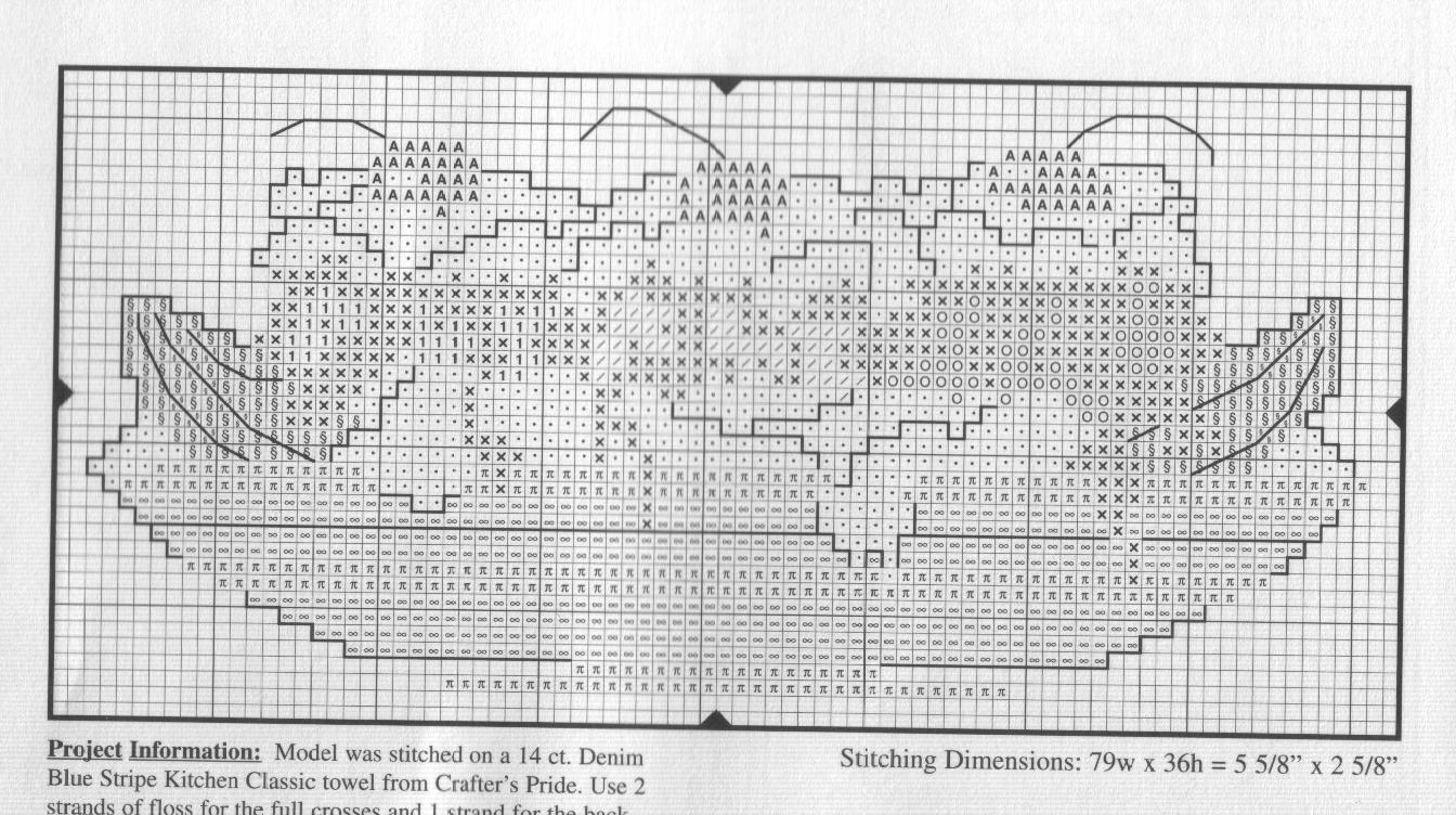 Schema punto croce Banana Split 01
