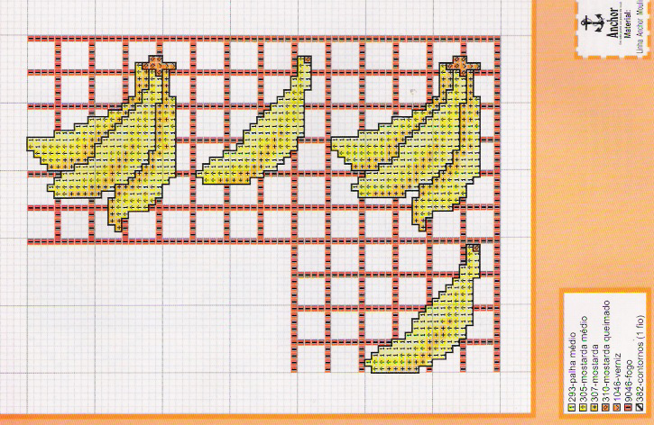 Schema punto croce Banane