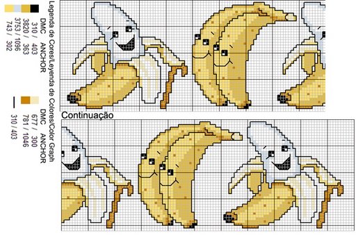 Schema punto croce Banane Sorridenti