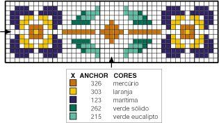 Schema punto croce Barradinho Flores 11