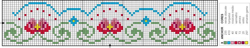 Schema punto croce Barradinho Flores 12