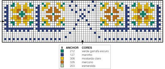 Schema punto croce Barradinho Flores 14